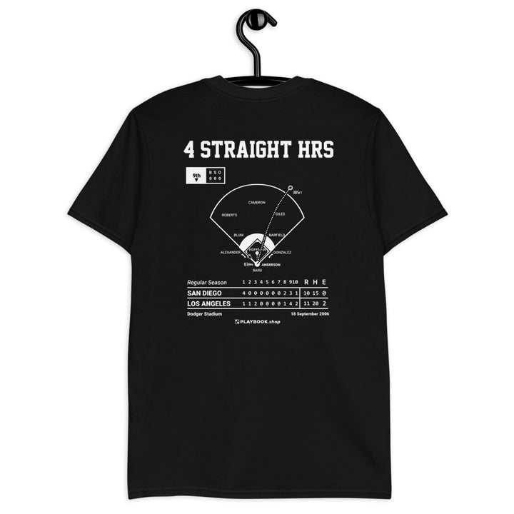 Los Angeles Dodgers Greatest Plays T-shirt: 4 Straight HRs (2006)