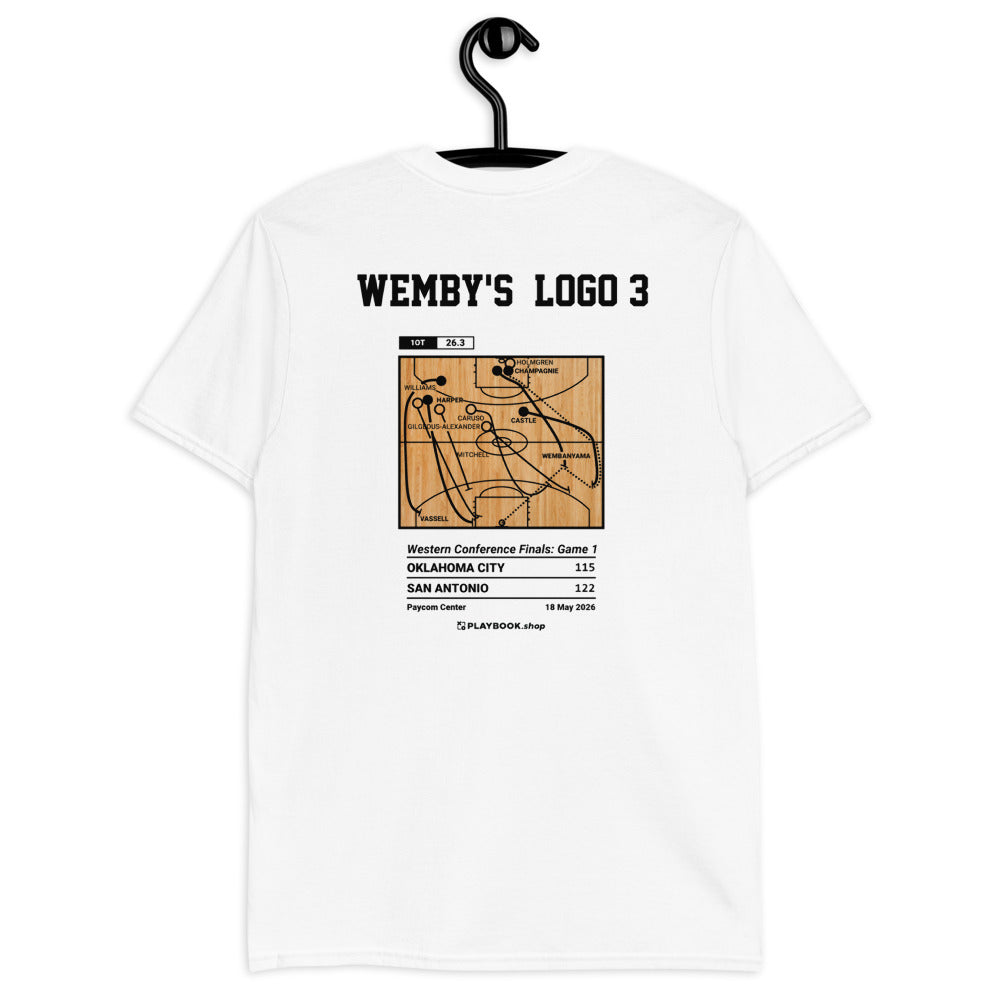 San Antonio Spurs Greatest Plays T-shirt: Wemby's  Logo 3 (2026)