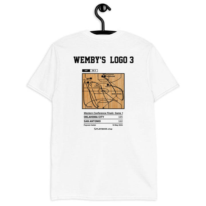 San Antonio Spurs Greatest Plays T-shirt: Wemby's  Logo 3 (2026)