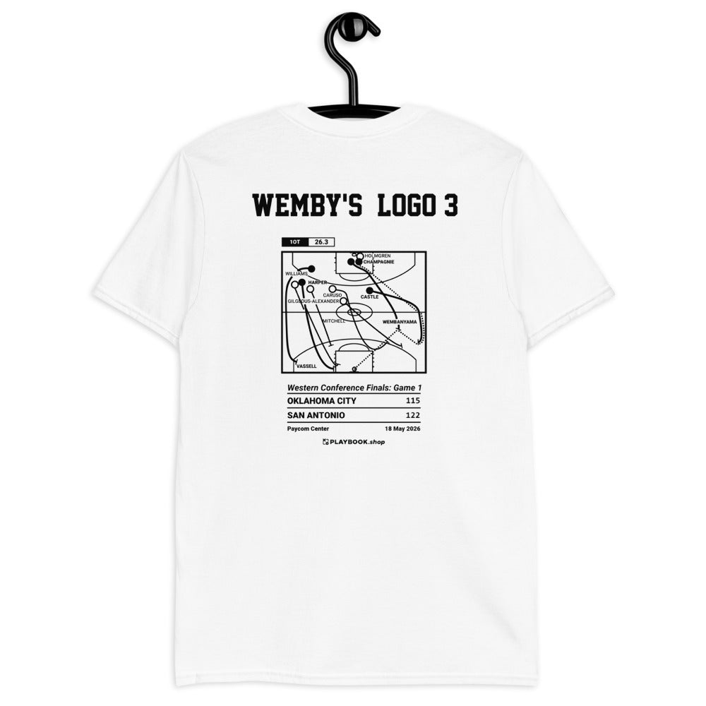 San Antonio Spurs Greatest Plays T-shirt: Wemby's  Logo 3 (2026)