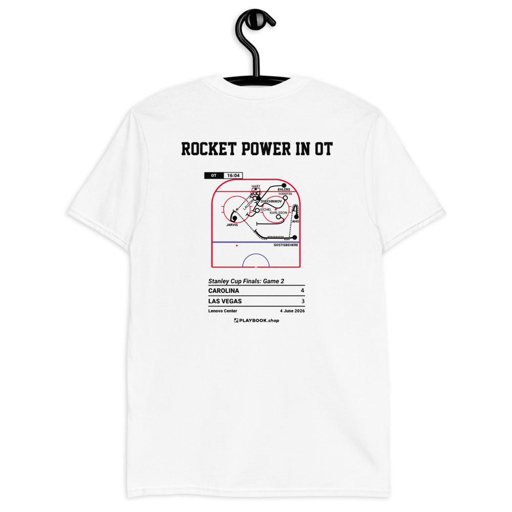 Carolina Hurricanes Greatest Goals T-shirt: Rocket Power in OT (2026)