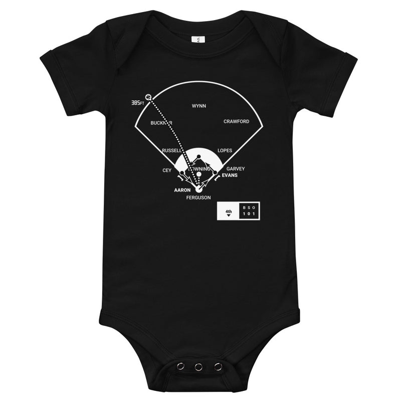 Atlanta Braves Greatest Plays Baby Bodysuit: Hank Aaron HR Record (1974)