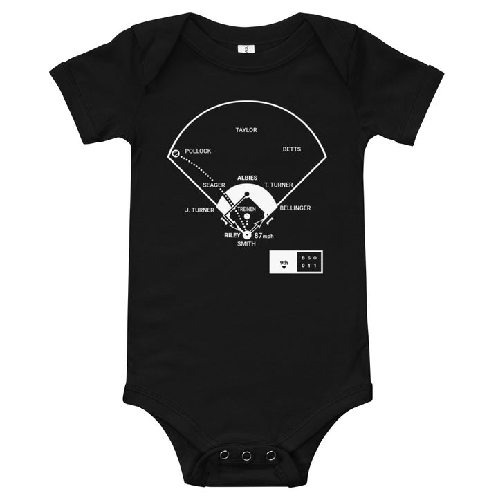 Atlanta Braves Greatest Plays Baby Bodysuit: The Walk-Off (2021)