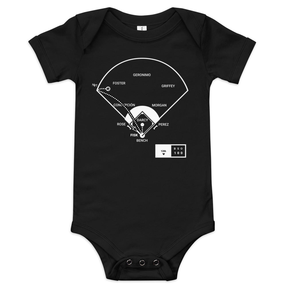 Boston Red Sox Greatest Plays Baby Bodysuit: Fisk's HR (1975)