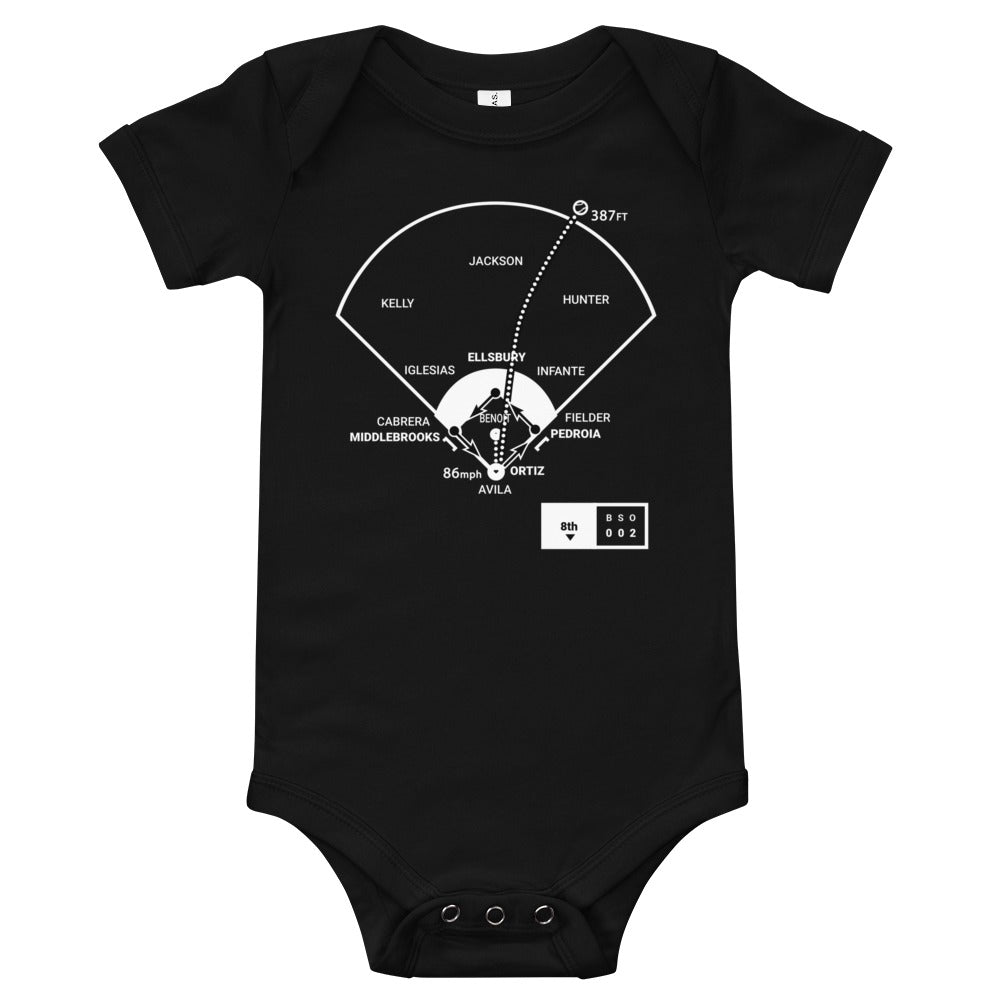 Boston Red Sox Greatest Plays Baby Bodysuit: Ortiz grand slam (2013)