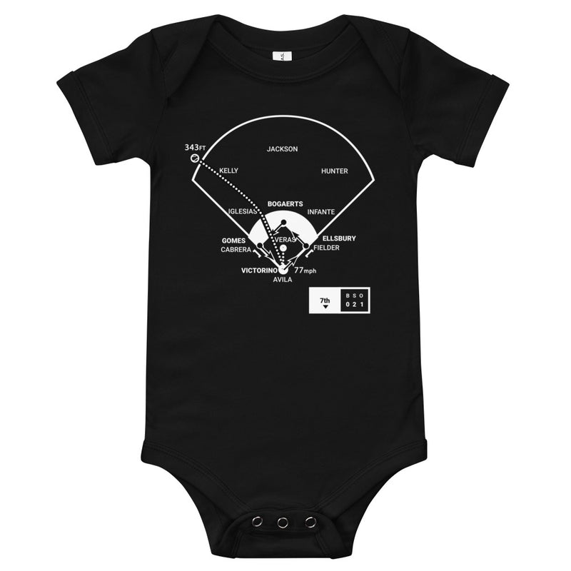 Boston Red Sox Greatest Plays Baby Bodysuit: Grand slam to the World Series (2013)