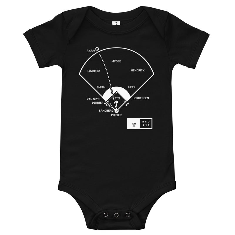 Chicago Cubs Greatest Plays Baby Bodysuit: The Sandberg Game (1984)