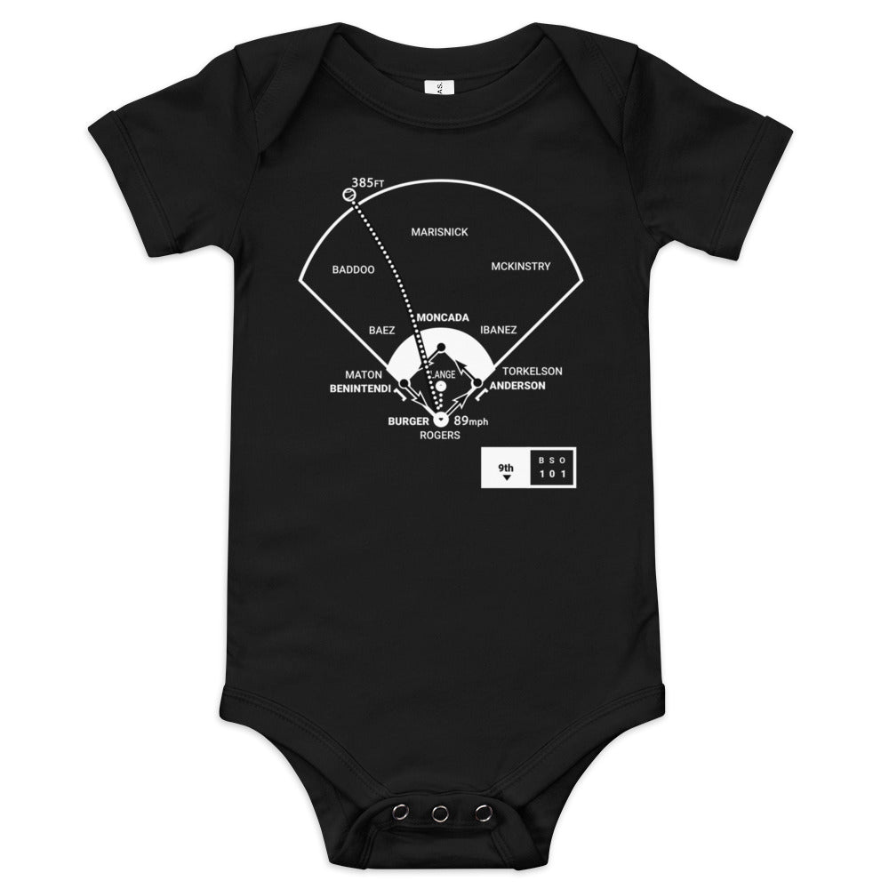 Chicago White Sox Greatest Plays Baby Bodysuit: Walk-Off Grand Slam (2023)