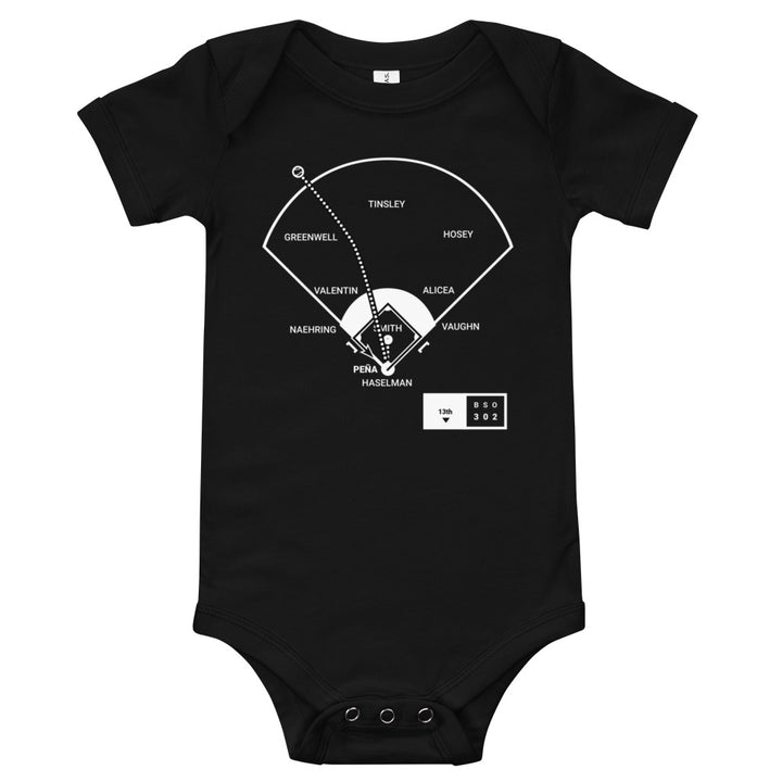Cleveland Guardians Greatest Plays Baby Bodysuit: Peña’s Extra Inning Walkoff (1995)