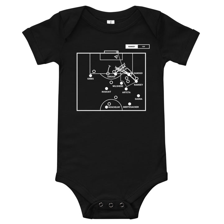 Arsenal Greatest Goals Baby Bodysuit: Cup Comeback (2014)