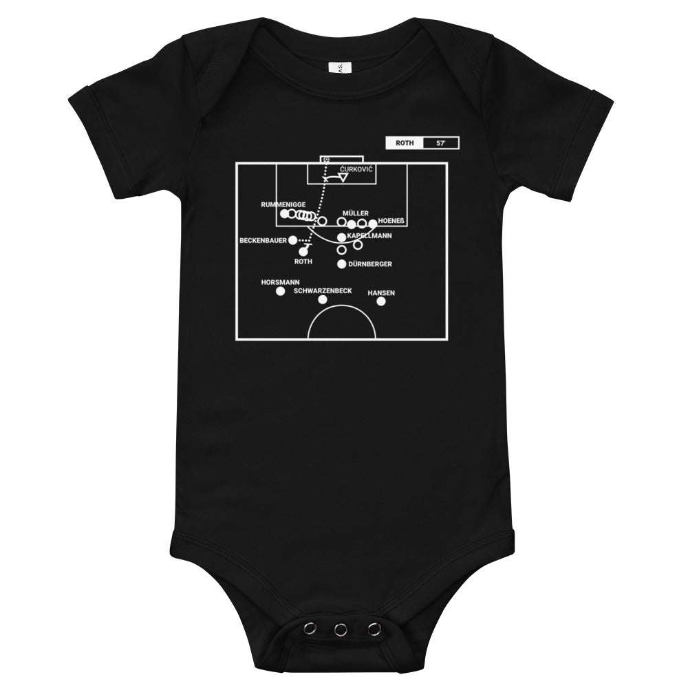 Bayern München Greatest Goals Baby Bodysuit: Third Consecutive (1976)