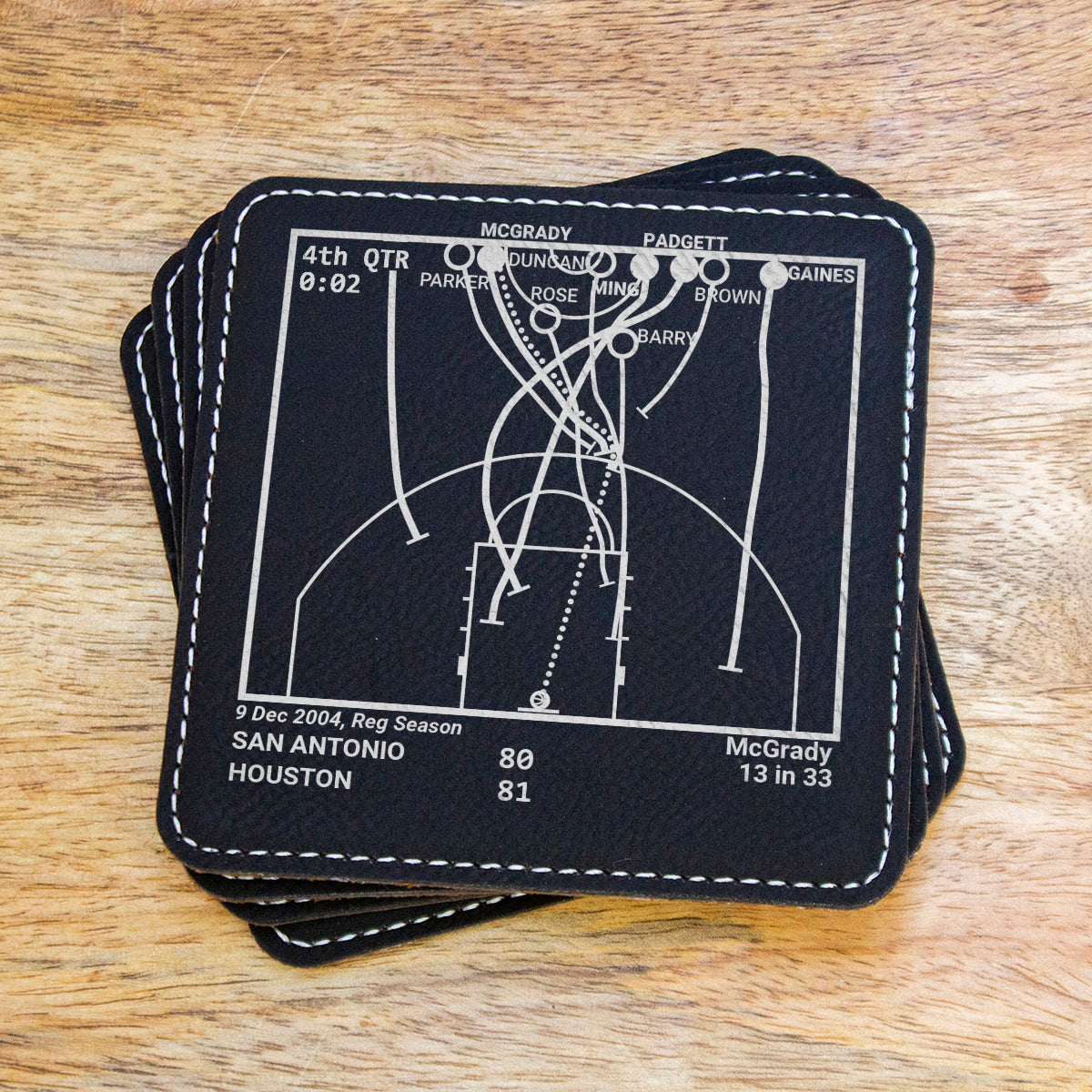 Houston Rockets Greatest Plays: Leatherette Coasters (Set of 4) – Playbook