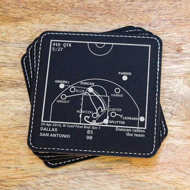 <b>2014 Champions</b> Spurs Plays: Leatherette Coasters (Set of 4)