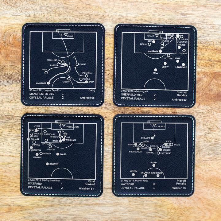 Crystal Palace Greatest Goals: Leatherette Coasters (Set of 4)