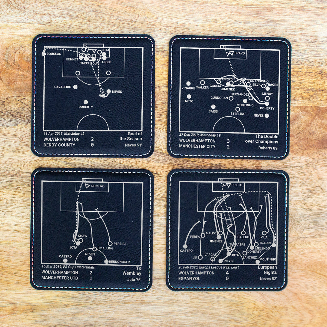 Wolverhampton Greatest Goals: Leatherette Coasters (Set of 4)