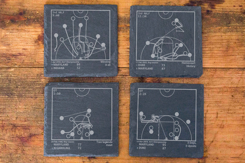 Maryland Basketball Greatest Plays: Slate Coasters (Set of 4)