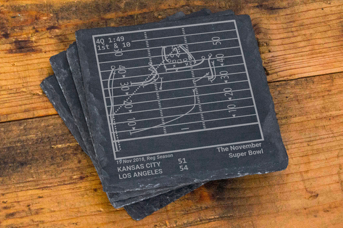 Los Angeles Rams Greatest Plays: Slate Coasters (Set of 4) – Playbook