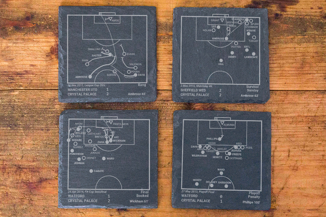 Crystal Palace Greatest Goals: Slate Coasters (Set of 4)