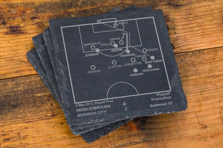 Norwich City Greatest Goals: Slate Coasters (Set of 4)