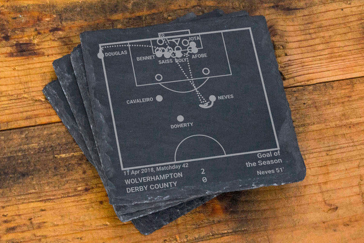 Wolverhampton Greatest Goals: Slate Coasters (Set of 4)