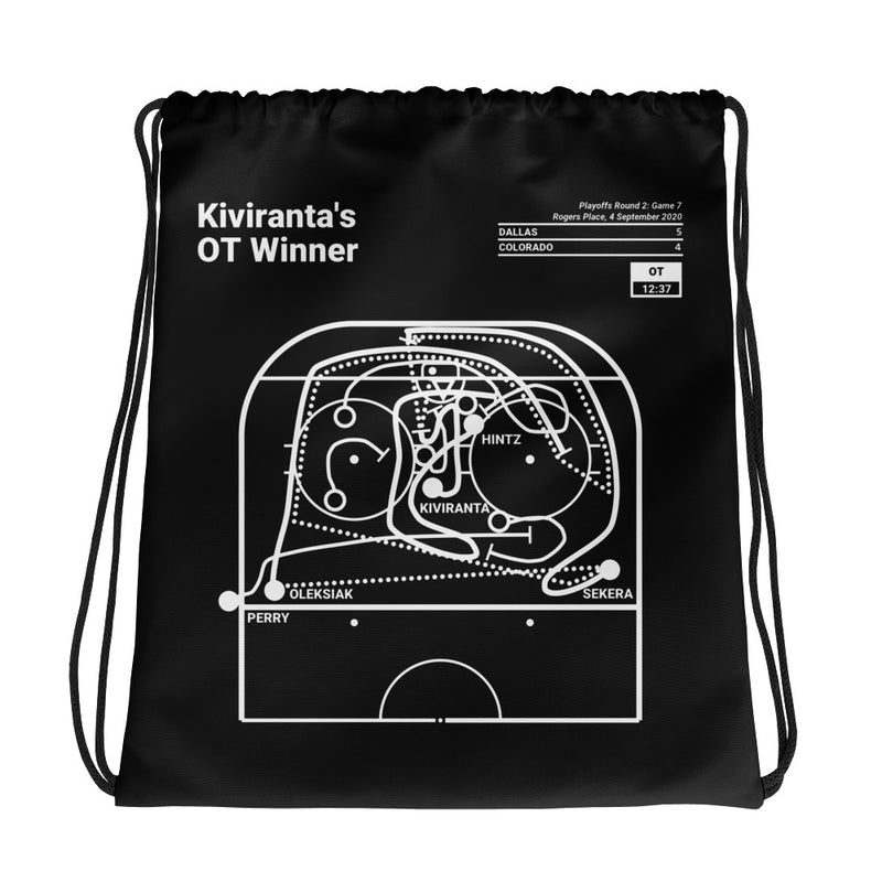 Greatest Stars Plays Drawstring Bag: Kiviranta&