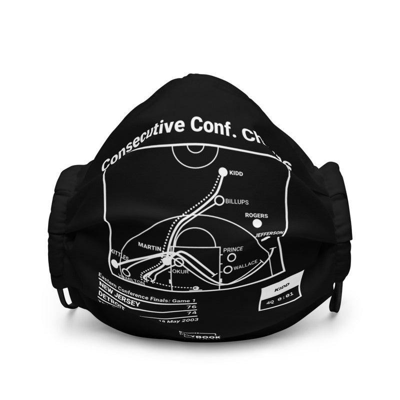 Greatest Nets Plays Face Mask: Consecutive Conf. Champs (2003)