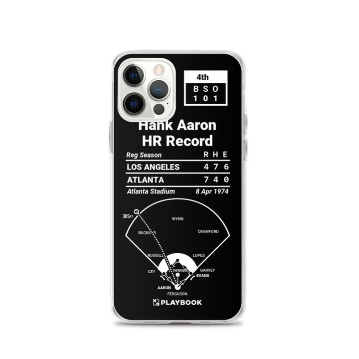 Atlanta Braves Greatest Plays iPhone Case: Hank Aaron HR Record (1974)