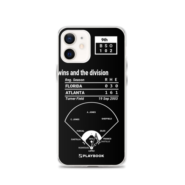 Atlanta Braves Greatest Plays iPhone Case: 20 wins and the division (2003)