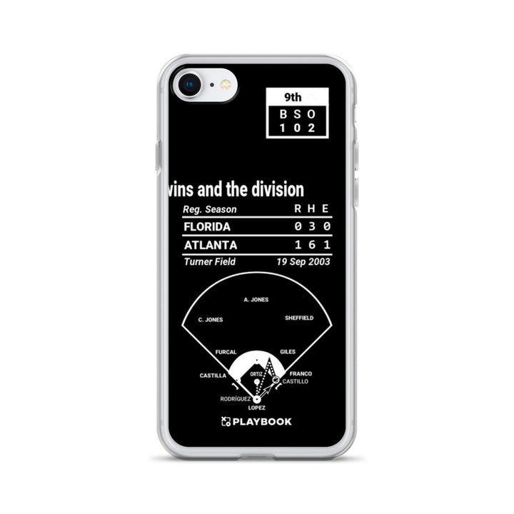 Atlanta Braves Greatest Plays iPhone Case: 20 wins and the division (2003)