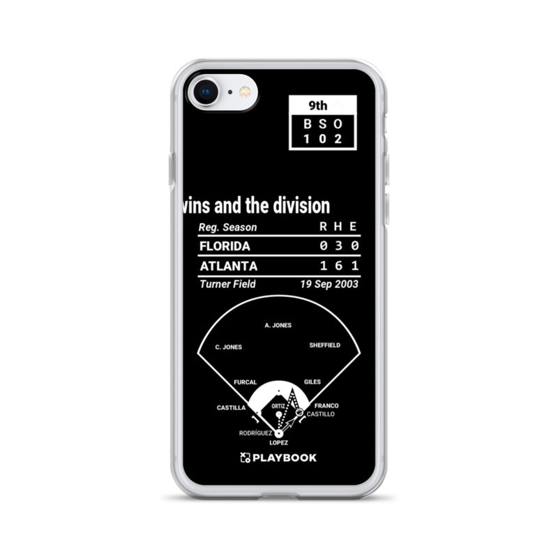 Greatest Braves Plays iPhone Case: 20 wins and the division (2003)