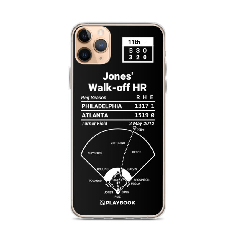 Greatest Braves Plays iPhone Case: Jones&