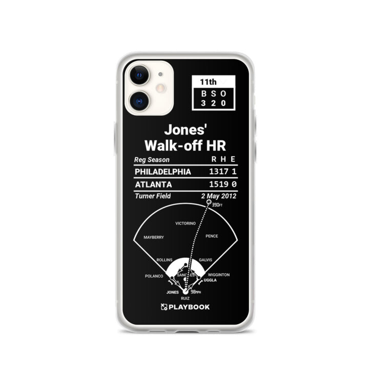 Atlanta Braves Greatest Plays iPhone Case: Jones' Walk-off HR (2012)