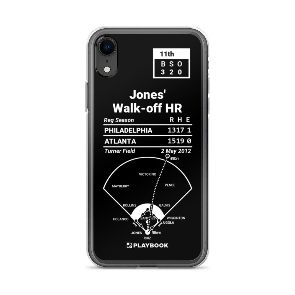 Atlanta Braves Greatest Plays iPhone Case: Jones' Walk-off HR (2012)