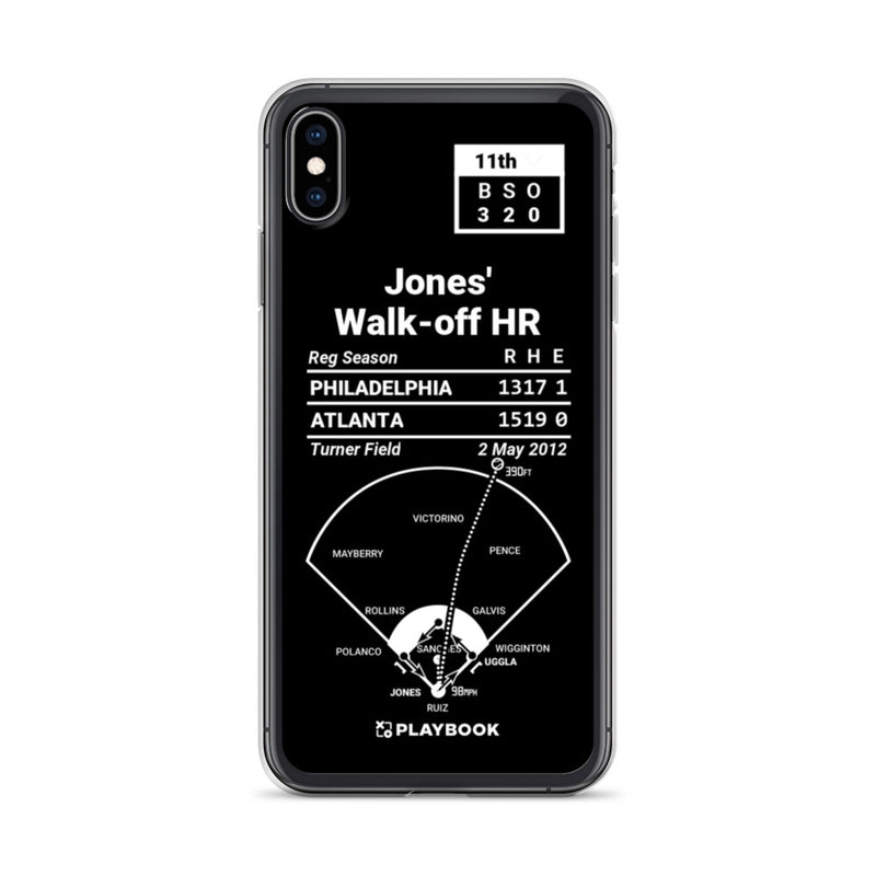 Greatest Braves Plays iPhone Case: Jones&