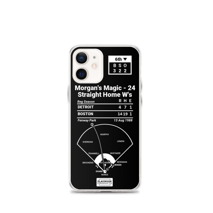 Boston Red Sox Greatest Plays iPhone Case: Morgan's Magic - 24 Straight Home W's (1988)