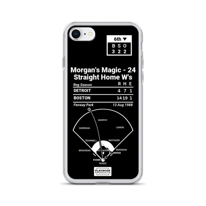 Boston Red Sox Greatest Plays iPhone Case: Morgan's Magic - 24 Straight Home W's (1988)