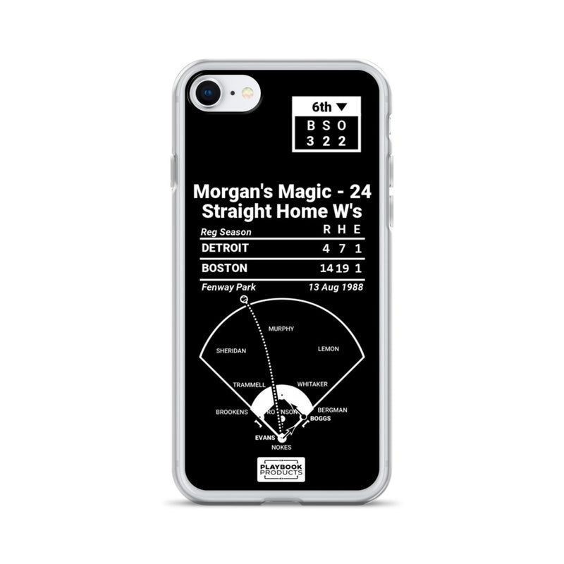 Greatest Red Sox Plays iPhone Case: Morgan&