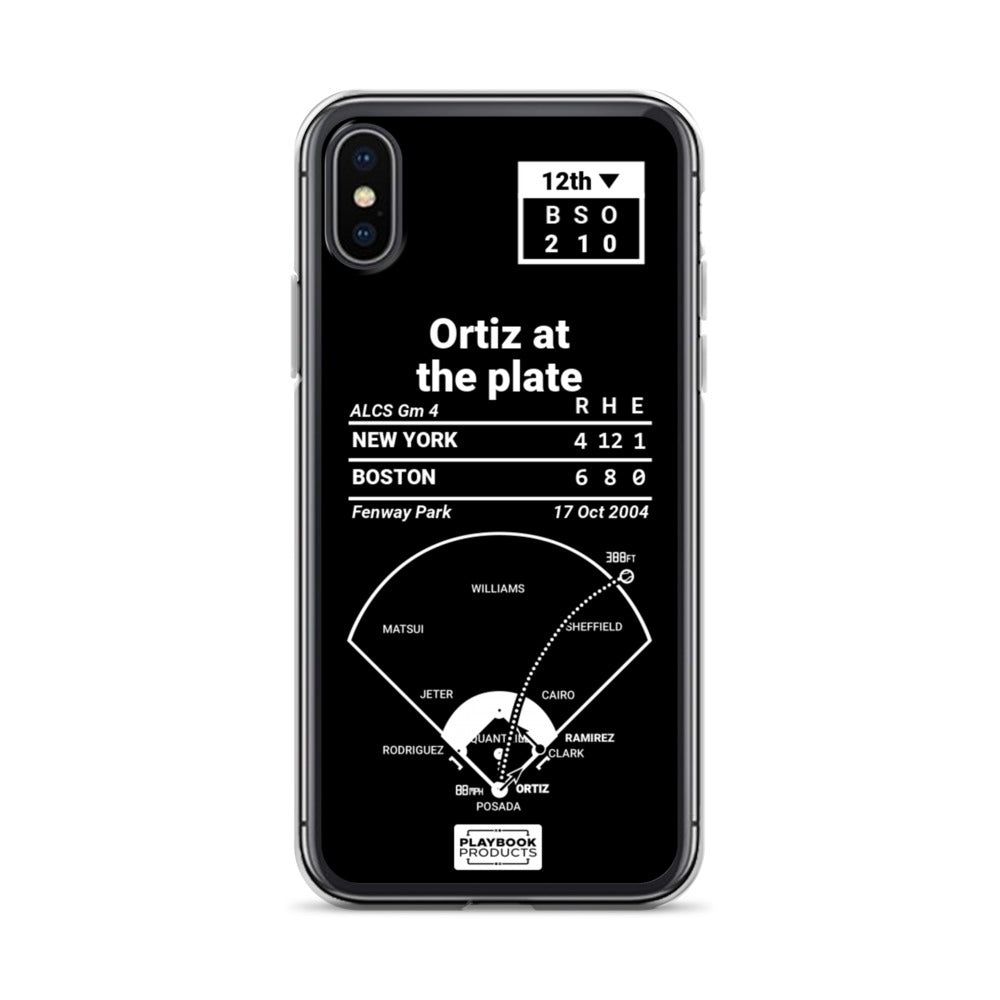 Boston Red Sox Greatest Plays iPhone Case: Ortiz at the plate (2004)