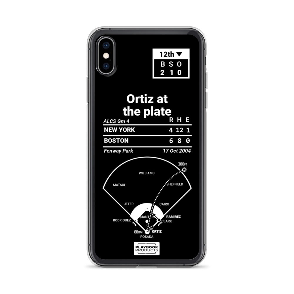 Boston Red Sox Greatest Plays iPhone Case: Ortiz at the plate (2004)