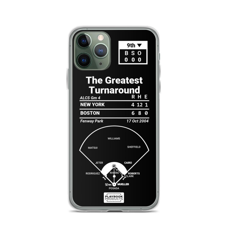 Greatest Red Sox Plays iPhone Case: The Greatest Turnaround (2004)