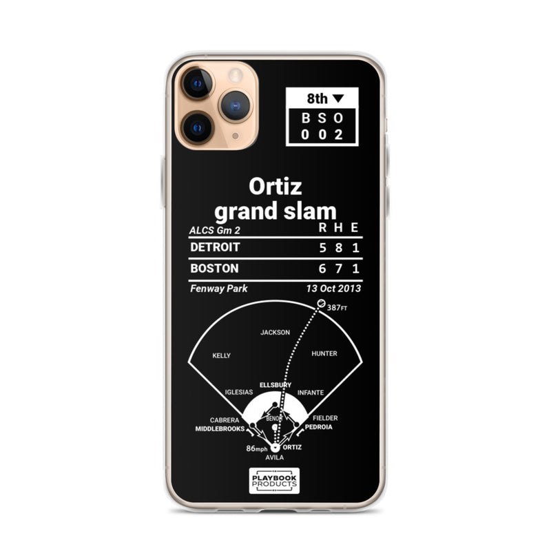 Greatest Red Sox Plays iPhone Case: Ortiz grand slam (2013)
