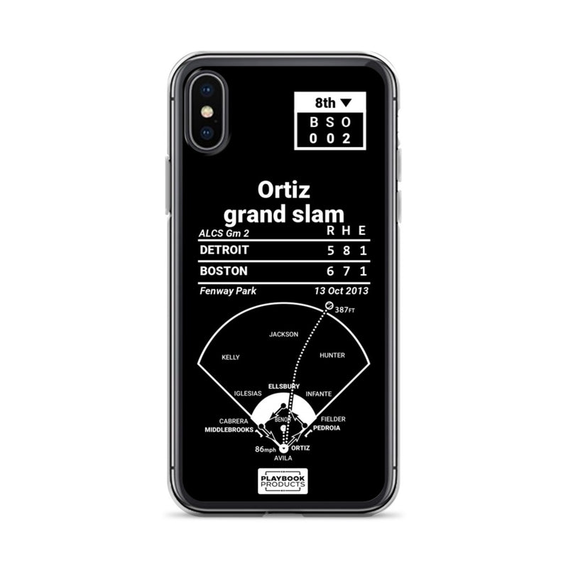 Greatest Red Sox Plays iPhone Case: Ortiz grand slam (2013)