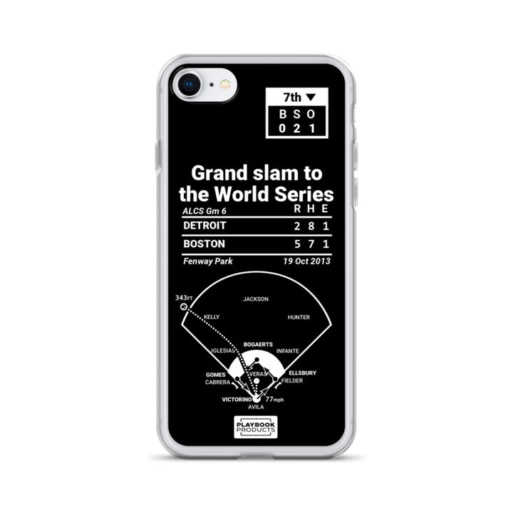 Boston Red Sox Greatest Plays iPhone Case: Grand slam to the World Series (2013)