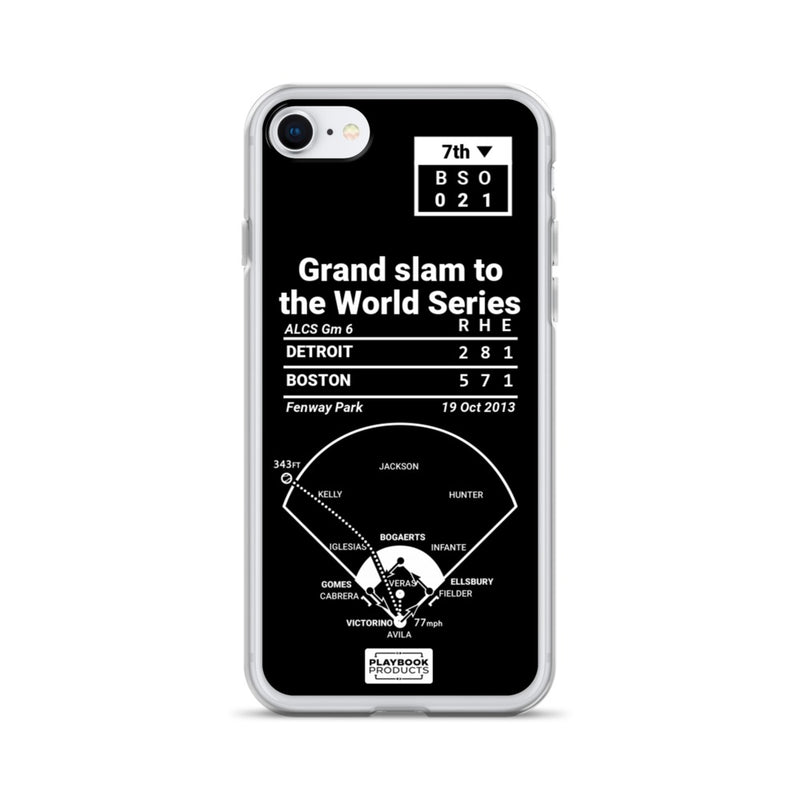 Greatest Red Sox Plays iPhone Case: Grand slam to the World Series (2013)