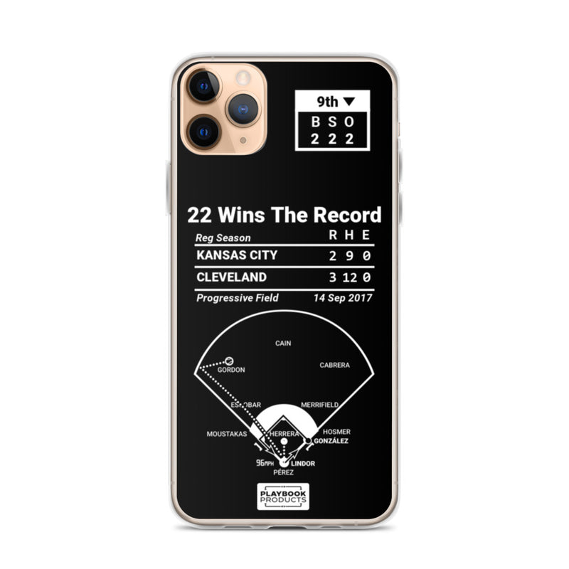 Greatest Guardians Plays iPhone Case: 22 Wins The Record (2017)