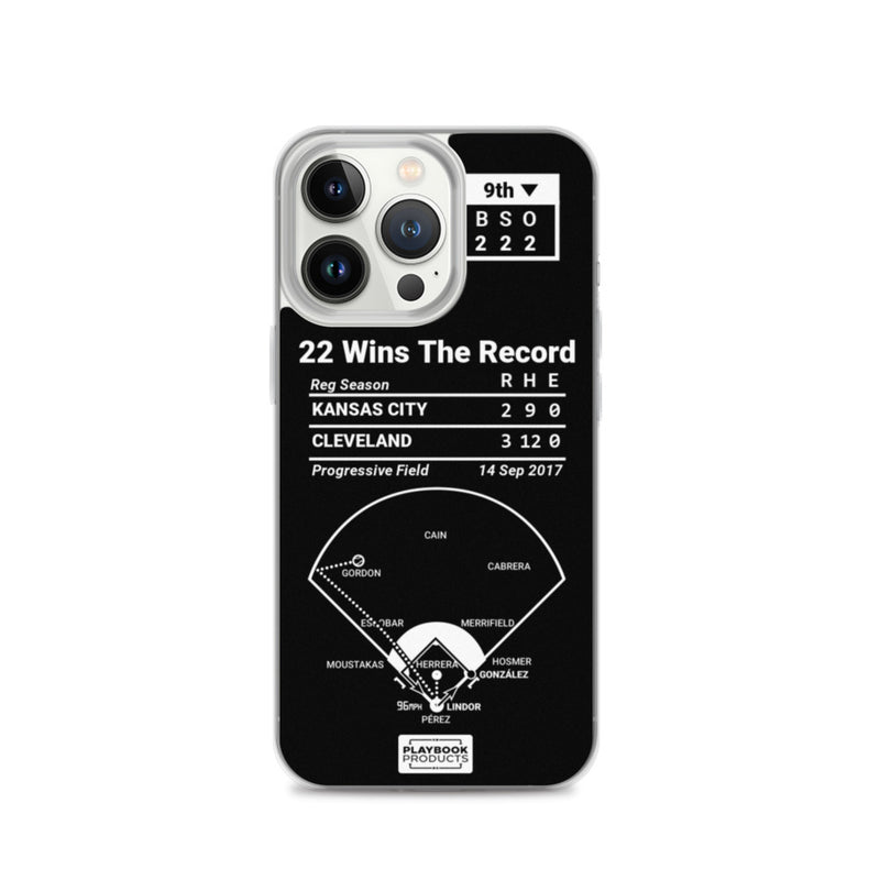 Greatest Guardians Plays iPhone Case: 22 Wins The Record (2017)