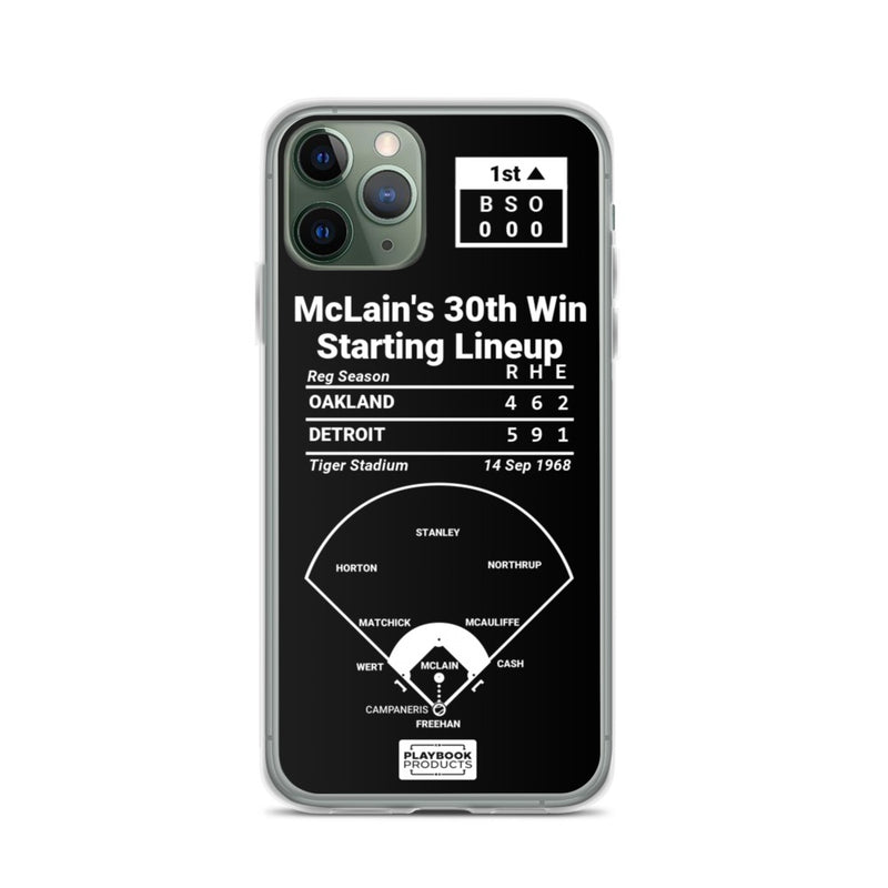 Greatest Tigers Plays iPhone Case: McLain&