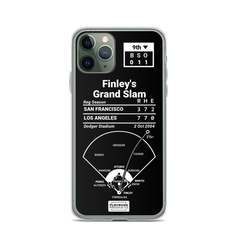Greatest Dodgers Plays iPhone Case: Finley&