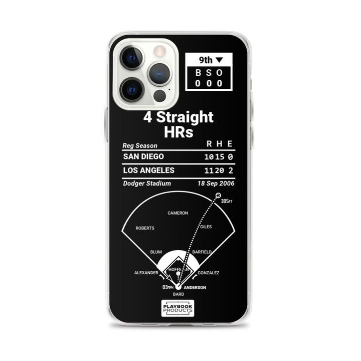 Los Angeles Dodgers Greatest Plays iPhone Case: 4 Straight HRs (2006)