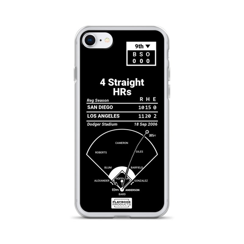Greatest Dodgers Plays iPhone Case: 4 Straight HRs (2006)